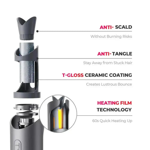 TYMO CURLGO GREY ECO